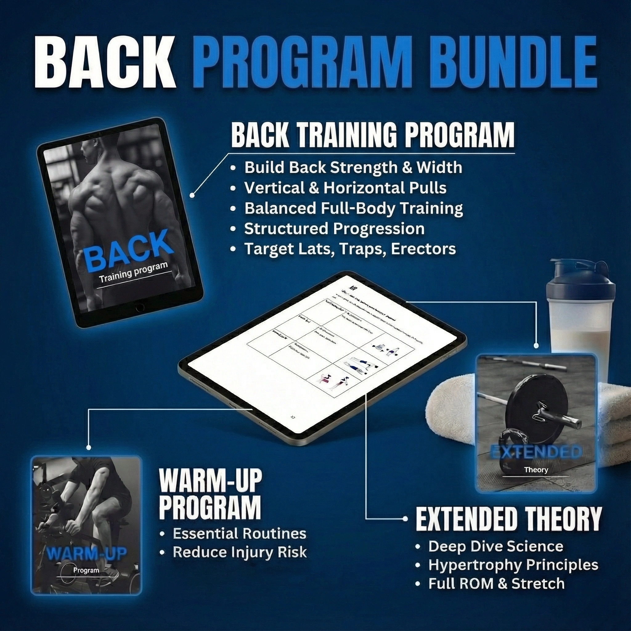 Back Focused Program Bundle